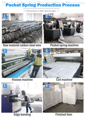Pocket Spring Factory Custom 4 pollici Pocket Spring per divano Sedile Divano cuscino Pocket Spring