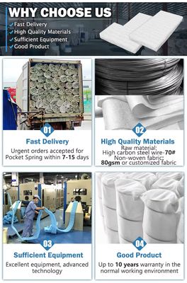 Foshan Manufacturer Pocket Spring Unit per divano cuscino per divano