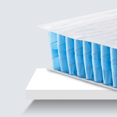 King Size Pocket Spring Mattress Unit 1.8mm Acciaio a filo 5.5 giri