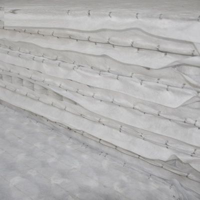 Personalizzare le dimensioni di qualità premium