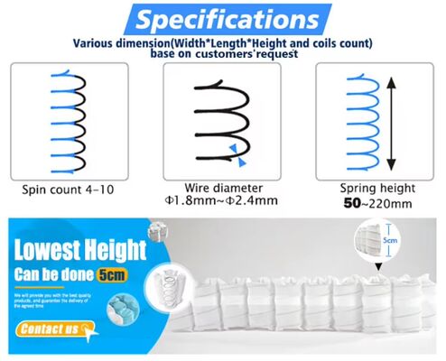 Unità di molla di tasca di materasso resistente con filo di acciaio ad alto tenore di carbonio e supporto a 5 zone per un comfort personalizzato