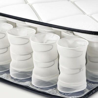 Coil di molla di tasca personalizzabili per i produttori di divani