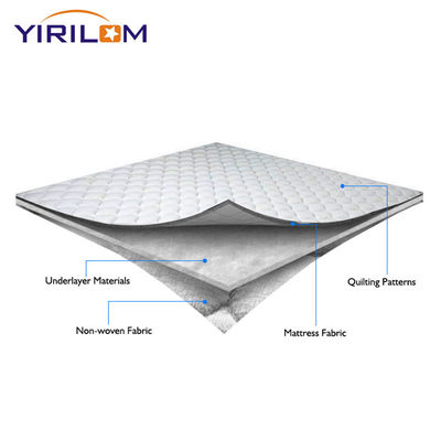 Prezzo buono Materasso da letto Quilting tessuto di poliestere ad alta densità Quilting a maglia in linea