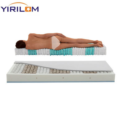 Prezzo buono Materasso in acciaio ad alto carbonio da 2,0 mm con molla a tasca in linea