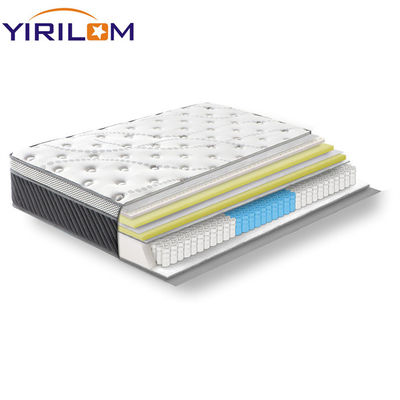 Prezzo buono 3 zone 4 pollici di altezza materasso Pocket Spring Unit con filo di acciaio ad alto tenore di carbonio per il supporto ergonomico in linea