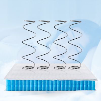 Unità a molle insacchettate mini, altamente traspirante, dal design moderno, con filo d'acciaio da 1,4 mm, per materassi