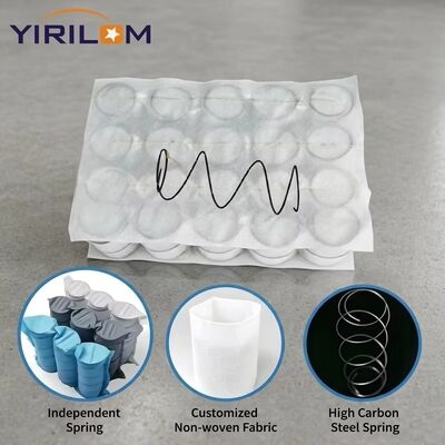 Alta resistenza 2.0mm filo di acciaio molla tascabile per il divano cuscino sostituzione con dimensioni personalizzate