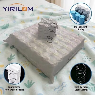 Prezzo buono Unità a molle insacchettate mini da 1,8 mm di spessore con molla singola per supporto seduta e schienale del divano in linea