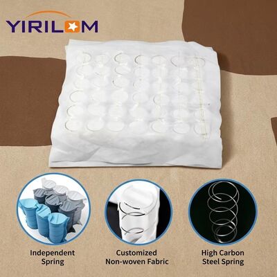 Sofa in acciaio ad alto tenore di carbonio resistente con molla tascabile con altezza 6-25 cm e funzionamento silenzioso per uso pesante