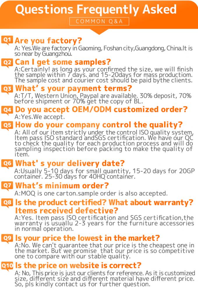 Fabbricazione di mobili con fili di carta 1.6/1.8/2.0mm per divani 12