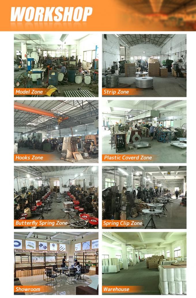 Alte qualità all'ingrosso mobili carta coperto filo 1.6/1.8/2.0 mm divano filo di carta 9