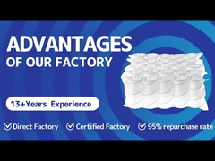 vantaggio di fabbrica