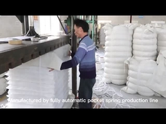 Unità di molla di tasca 2.0 mm molla a bobina per cuscino del divano