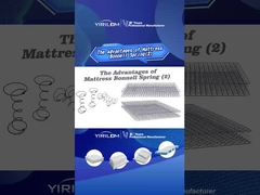Dimensioni personalizzate Materasso Bonnell molla per accessori per mobili