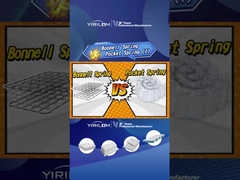 Materasso Bonnell Spring