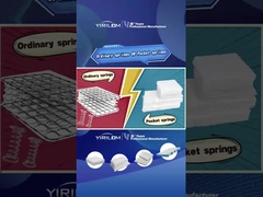 Supporto Comodo Durable Bonnell Spring Unit per Materasso