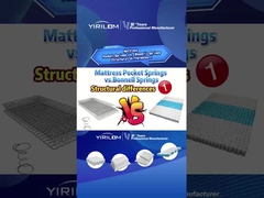 2.3mm Acciaio filo di materasso rete Materasso individuale Bonnell Spring System Unit