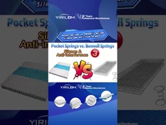 Primavera di tasca OEM, Primavera di tasca, Mini Primavera di tasca, Materasso Primavera di tasca