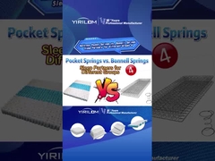 Alta resistenza e prevenzione della ruggine 2,0 mm Wire Steel Mattress Pocket Spring Unit