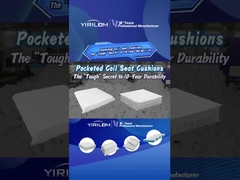 Molla a tasca bianca vibrante gemellata di buona qualità per divano Molla a tasca per prodotto