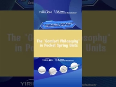 Divano a molla di 1.8 mm Unità a molla di 1.8 mm per divano di comfort